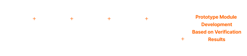 On-Device AI