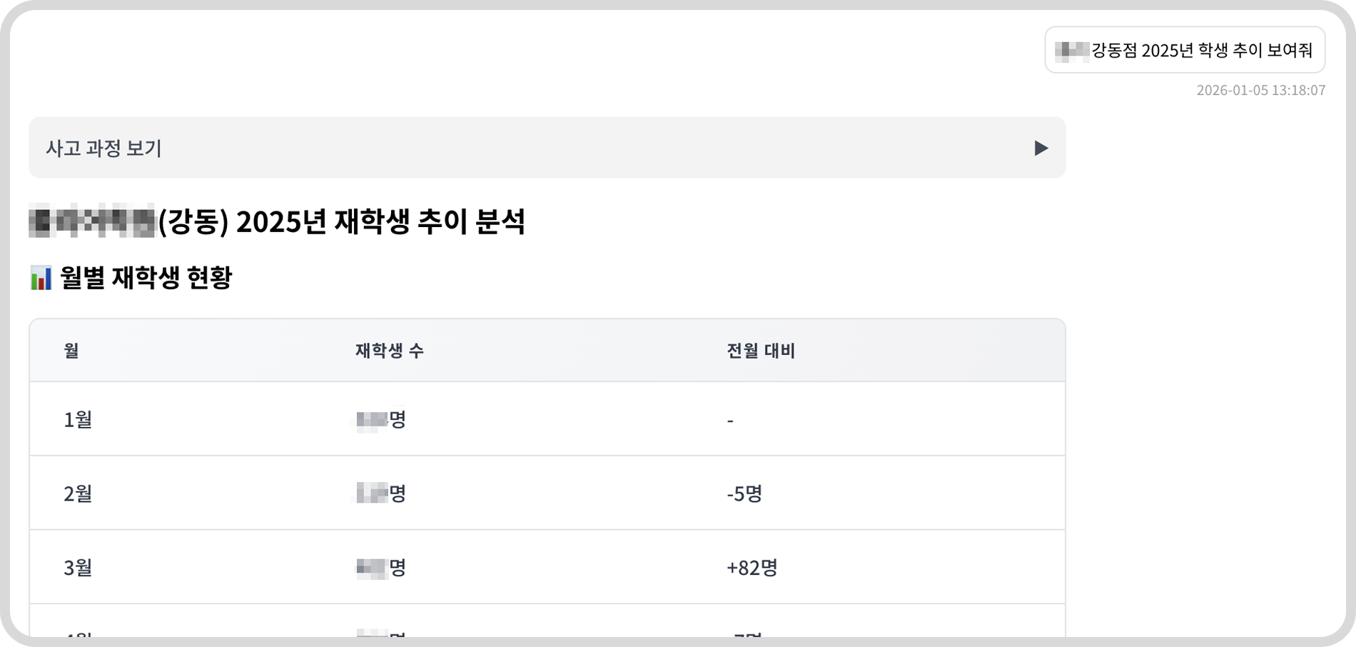 대화형 데이터 탐색