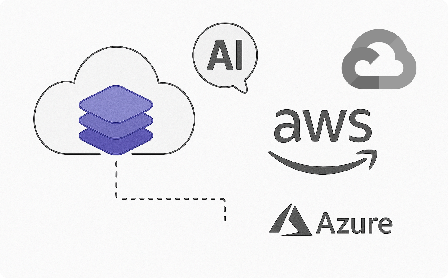 Cloud Infrastructure Management